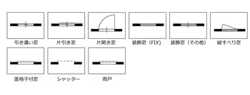 間取り図でよく使用される記号(窓の種類)
