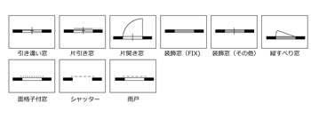 間取り図でよく使用される記号（窓の種類）