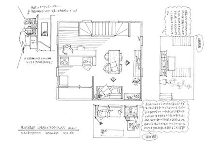 ②平面図プランの作成