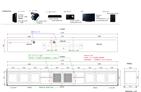 図面にて詳細な寸法等を細かく決定。