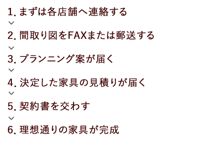 遠方の方へ　相談方法